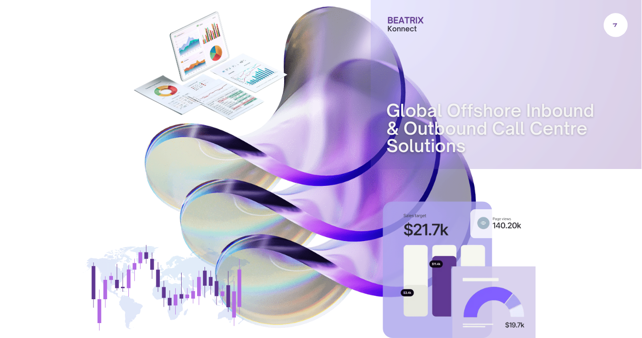 Professional agents providing call center outsourcing services for global businesses.